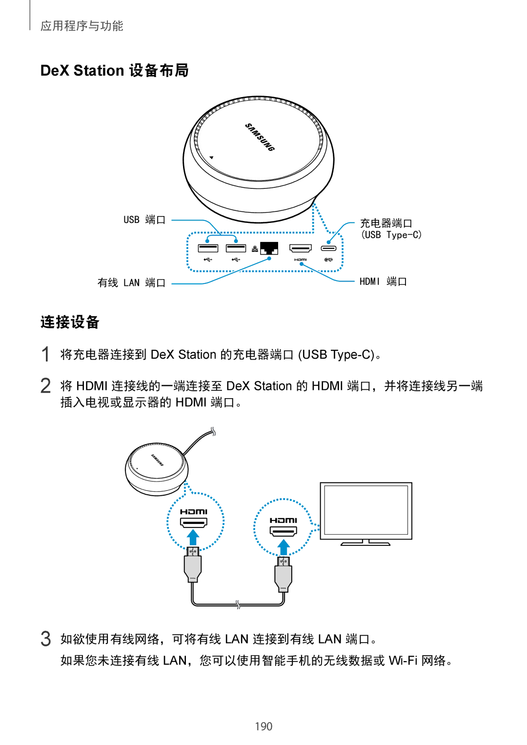 Samsung SM-N950FZVDXXV, SM-N950FZDDXXV, SM-N950FZKDXXV manual DeX Station 设备布局, 连接设备 