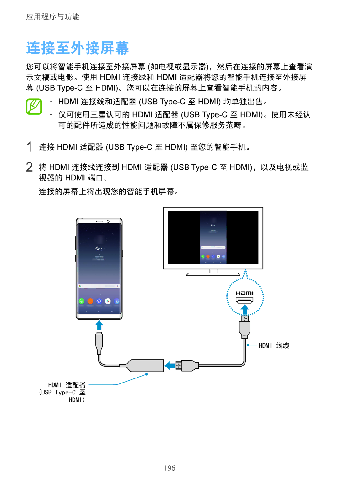 Samsung SM-N950FZVDXXV, SM-N950FZDDXXV, SM-N950FZKDXXV manual 连接至外接屏幕, USB Type-C至 HDMI。您可以在连接的屏幕上查看智能手机的内容。 