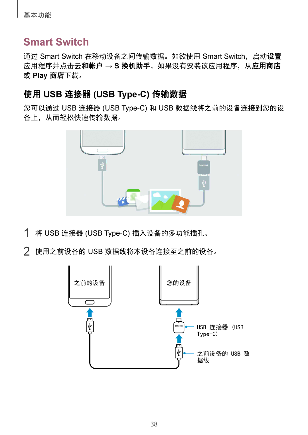 Samsung SM-N950FZKDXXV, SM-N950FZDDXXV, SM-N950FZVDXXV manual Smart Switch, 使用 USB 连接器 USB Type-C 传输数据, Play 商店下载。 