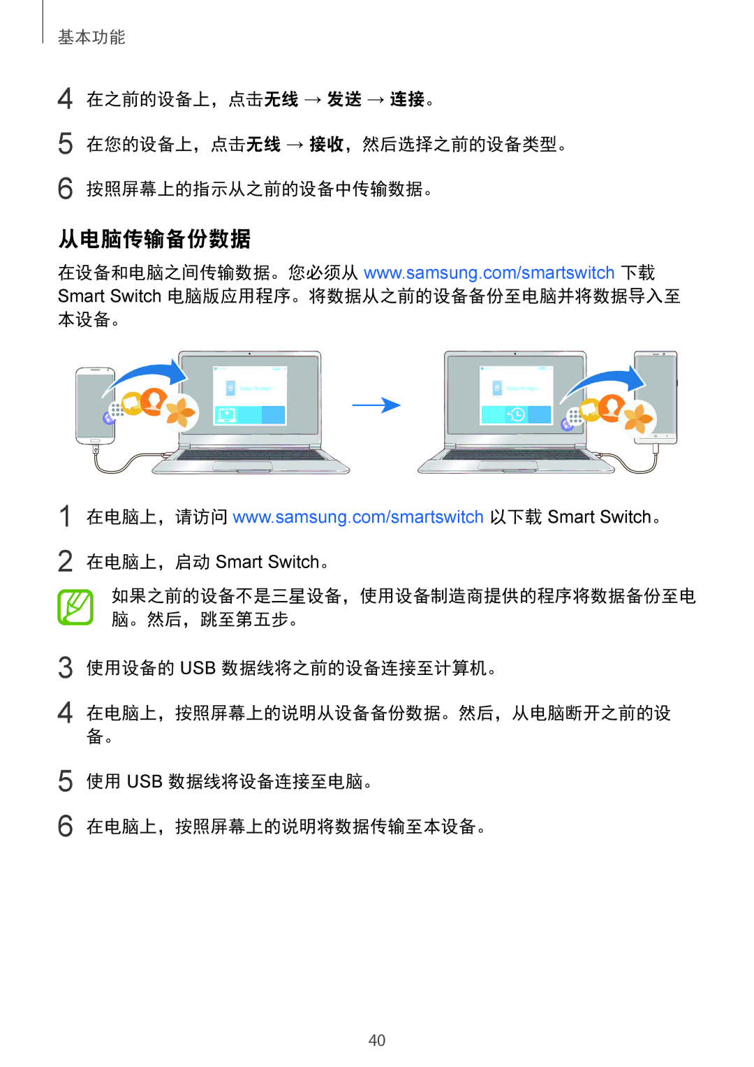 Samsung SM-N950FZVDXXV manual 从电脑传输备份数据, Smart Switch 电脑版应用程序。将数据从之前的设备备份至电脑并将数据导入至 本设备。, 使用设备的 Usb 数据线将之前的设备连接至计算机。 