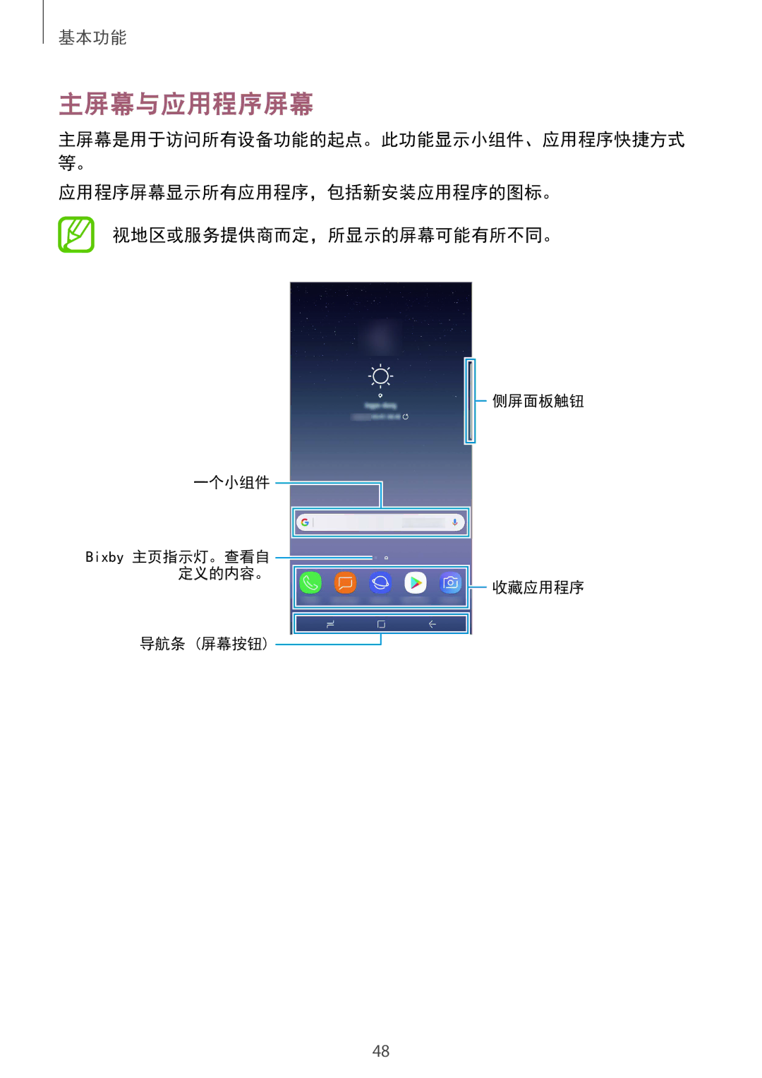 Samsung SM-N950FZDDXXV, SM-N950FZVDXXV, SM-N950FZKDXXV 主屏幕与应用程序屏幕, 应用程序屏幕显示所有应用程序，包括新安装应用程序的图标。 视地区或服务提供商而定，所显示的屏幕可能有所不同。 
