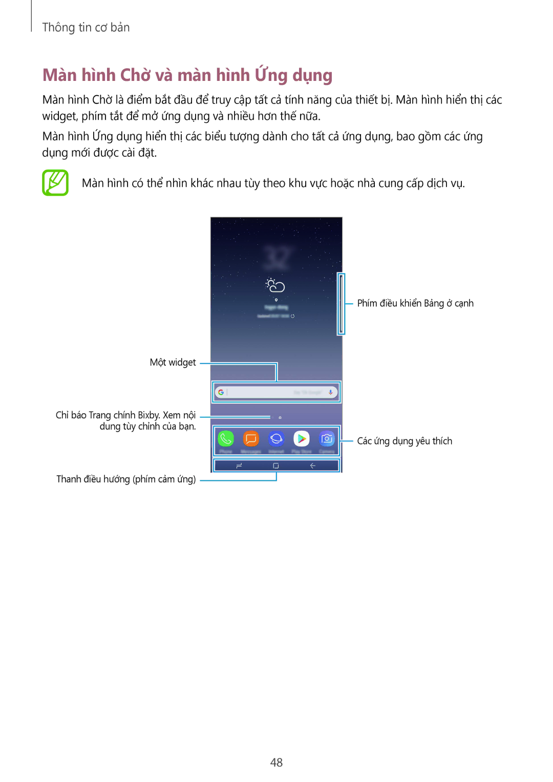 Samsung SM-N950FZDDXXV, SM-N950FZVDXXV, SM-N950FZKDXXV manual Màn hình Chờ và màn hình Ứng dụng 