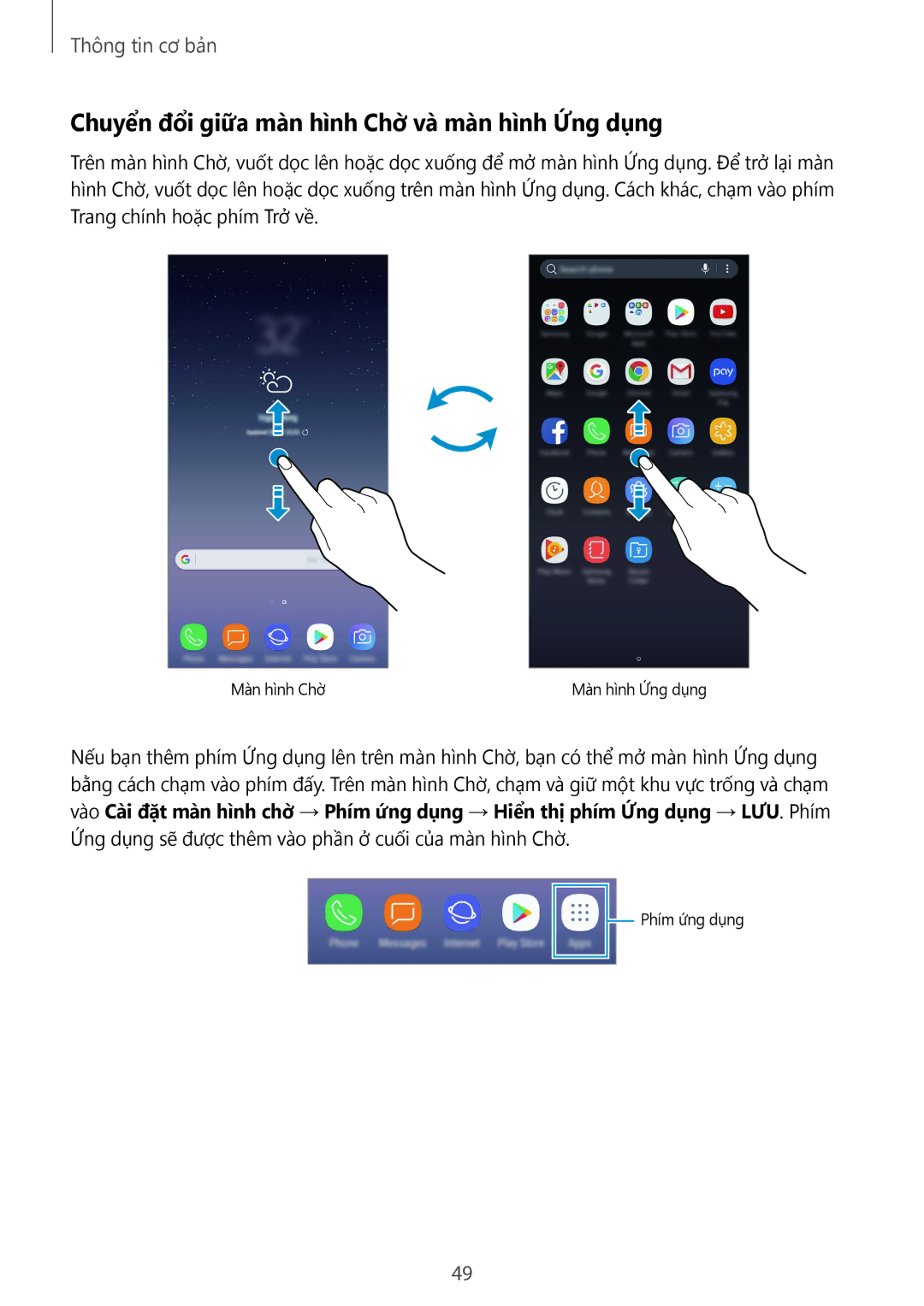 Samsung SM-N950FZVDXXV, SM-N950FZDDXXV, SM-N950FZKDXXV manual Chuyển đổi giữa màn hình Chờ và màn hình Ứng dụng 