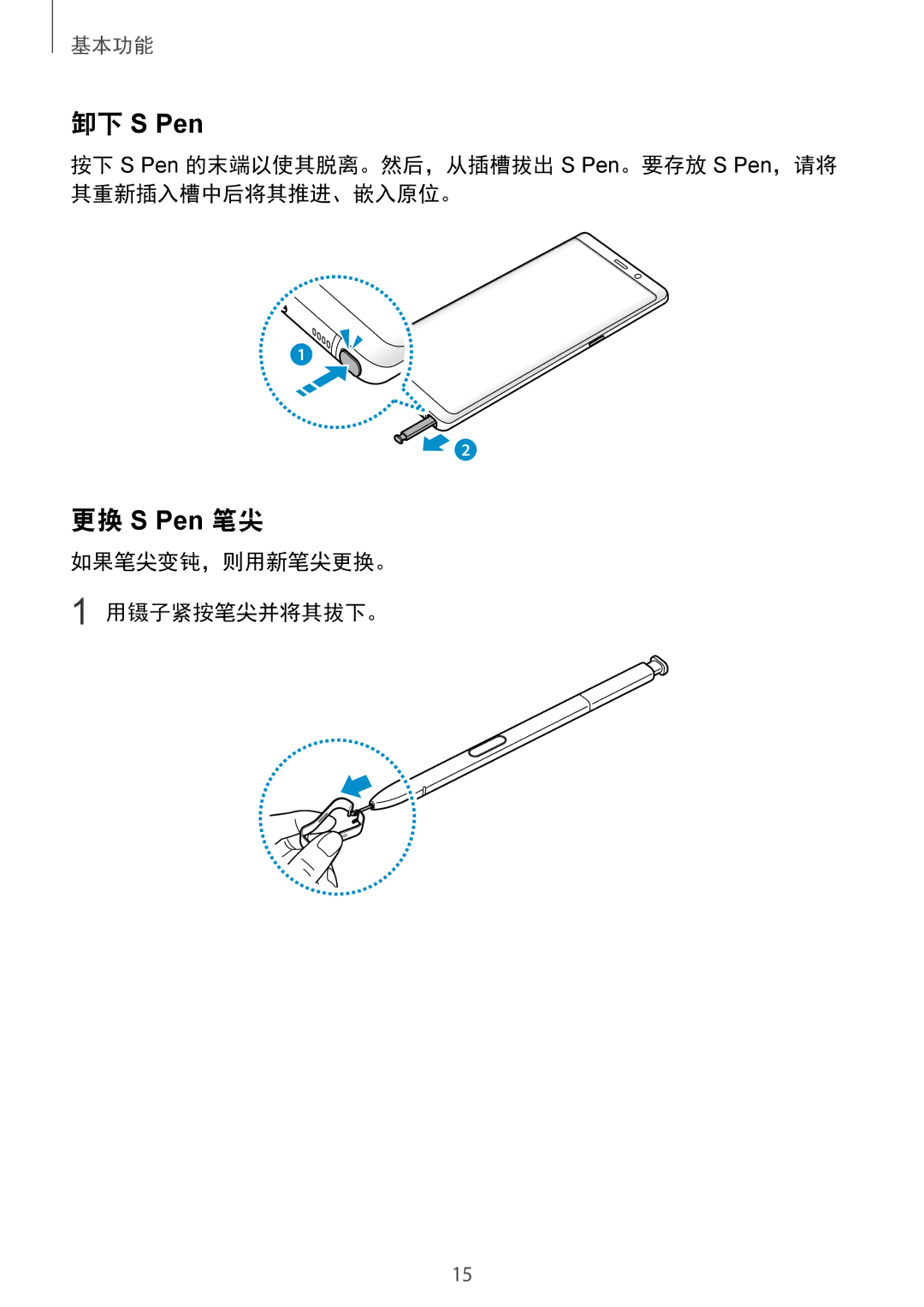 Samsung SM-N950FZDDXXV, SM-N950FZVDXXV, SM-N950FZKDXXV manual 卸下 S Pen, 更换 S Pen 笔尖, 如果笔尖变钝，则用新笔尖更换。 用镊子紧按笔尖并将其拔下。 