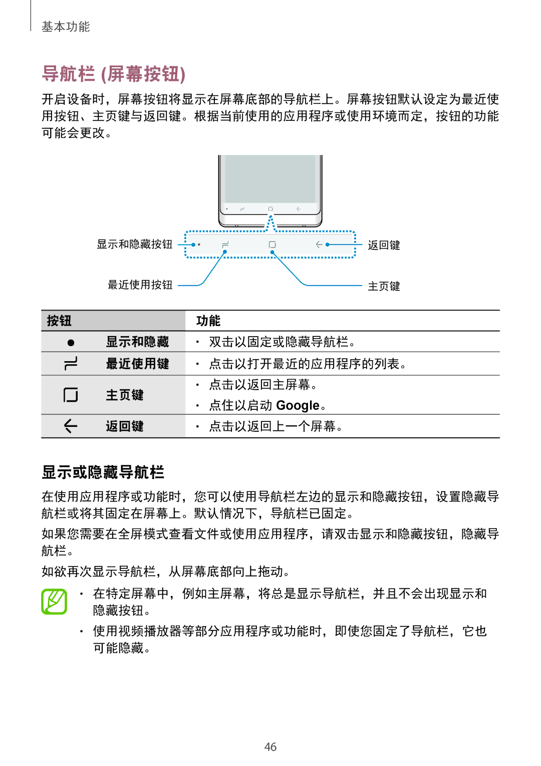 Samsung SM-N950FZVDXXV, SM-N950FZDDXXV, SM-N950FZKDXXV manual 导航栏 屏幕按钮, 显示或隐藏导航栏, 如欲再次显示导航栏，从屏幕底部向上拖动。 