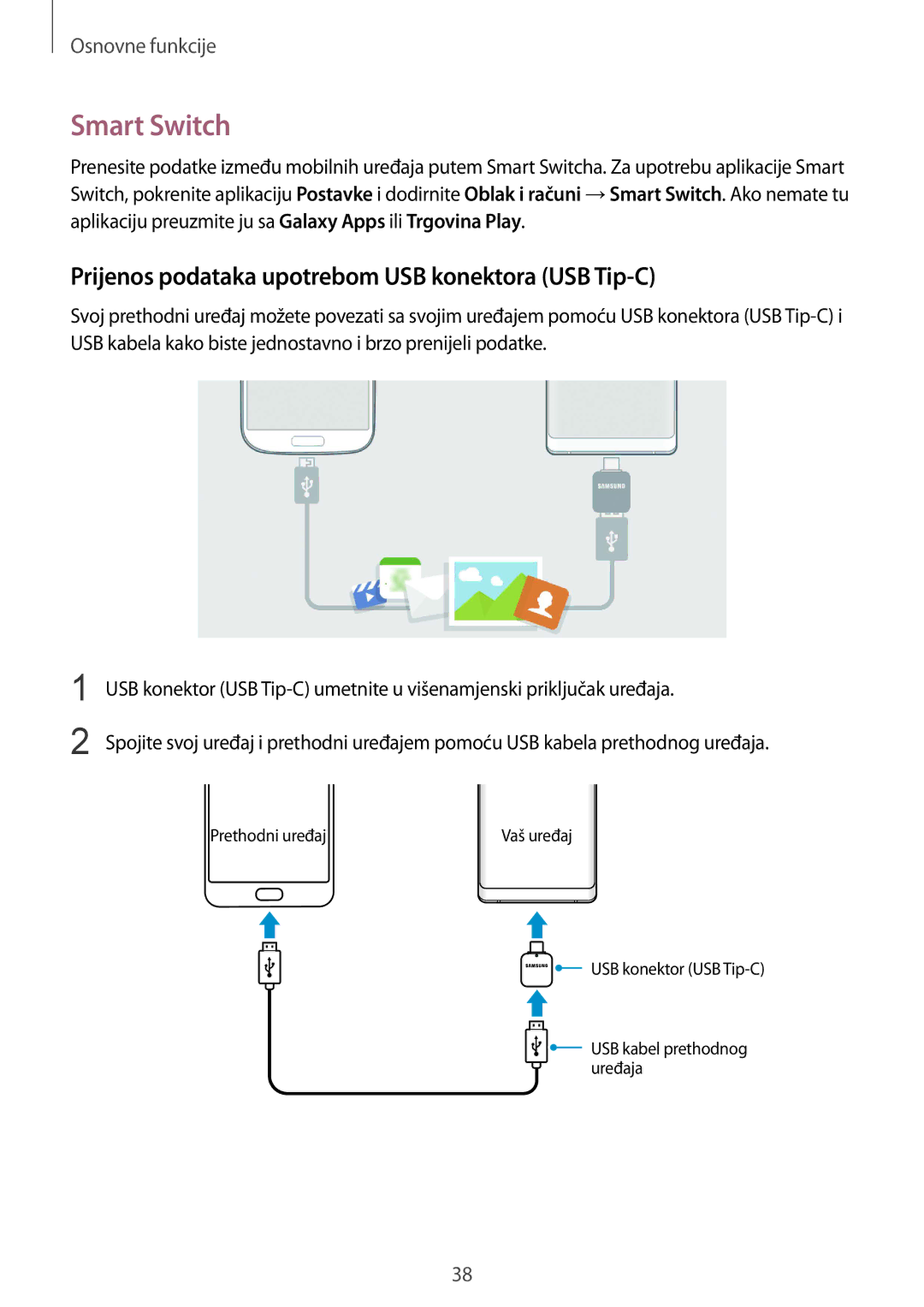 Samsung SM-N950FZDASEE, SM-N950FZKACRO, SM-N950FZDACRO Smart Switch, Prijenos podataka upotrebom USB konektora USB Tip-C 