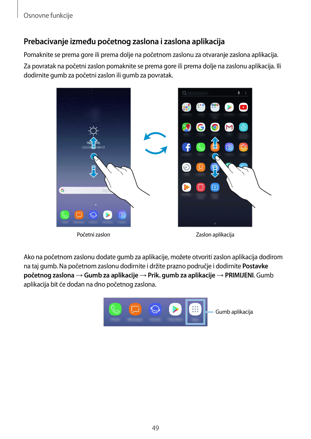 Samsung SM-N950FZDACRO, SM-N950FZKACRO, SM-N950FZDASEE manual Prebacivanje između početnog zaslona i zaslona aplikacija 