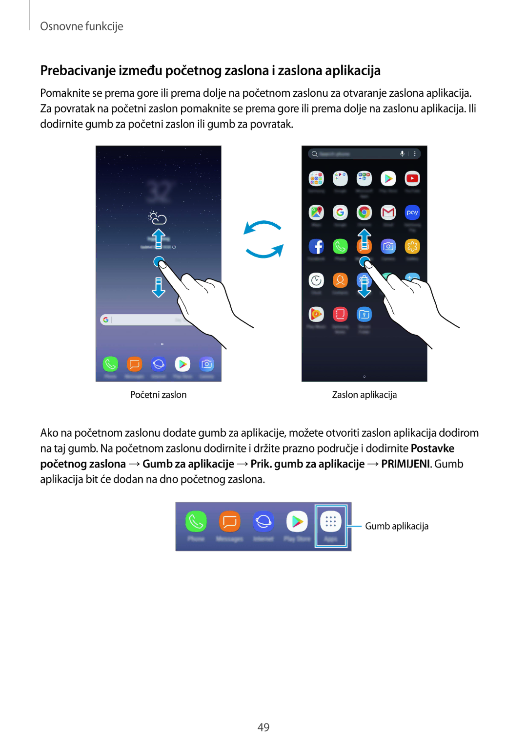 Samsung SM-N950FZDACRO, SM-N950FZKACRO, SM-N950FZDASEE manual Prebacivanje između početnog zaslona i zaslona aplikacija 