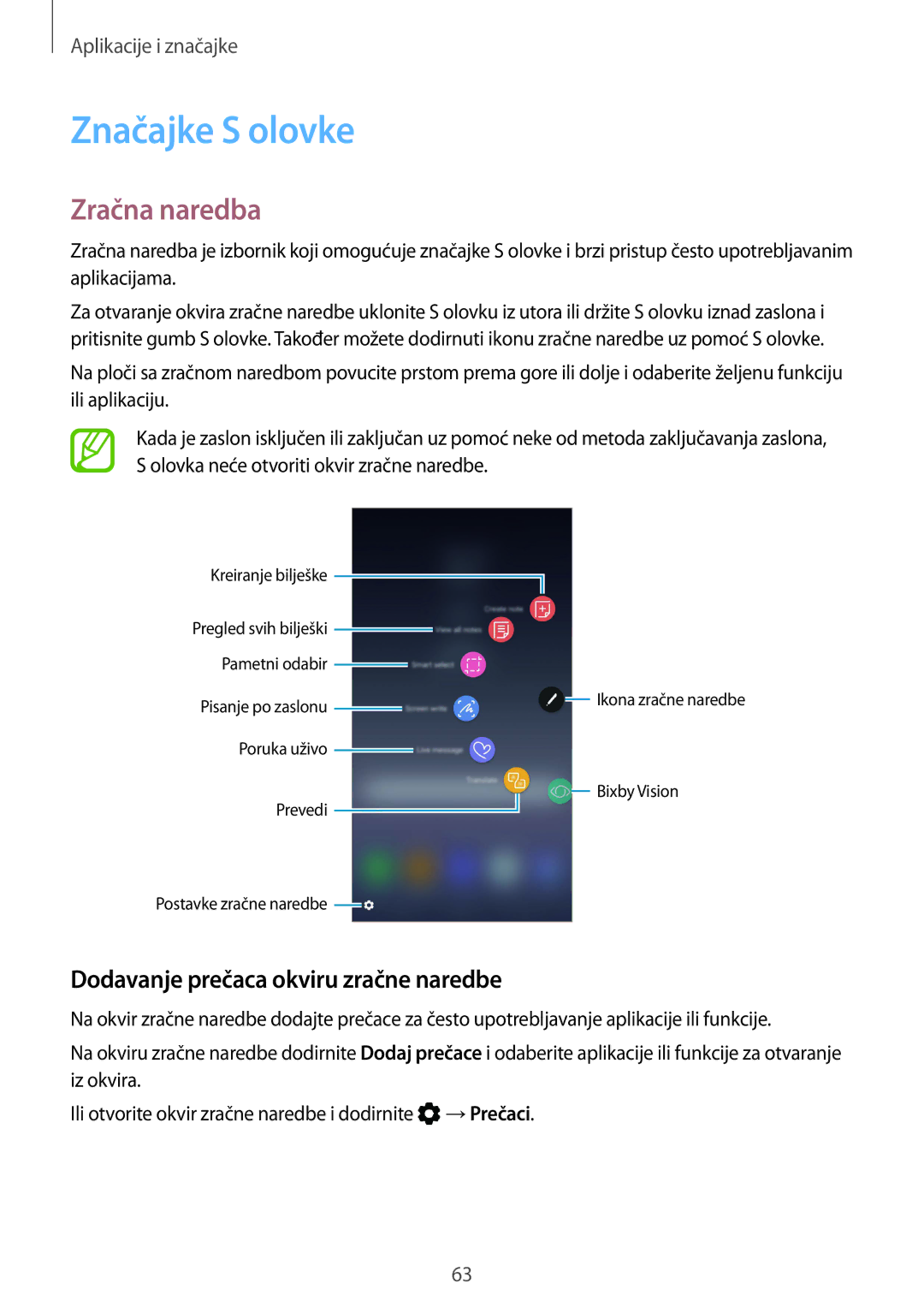 Samsung SM-N950FZKASEE, SM-N950FZKACRO, SM-N950FZDACRO, SM-N950FZDASEE manual Značajke S olovke, Zračna naredba 