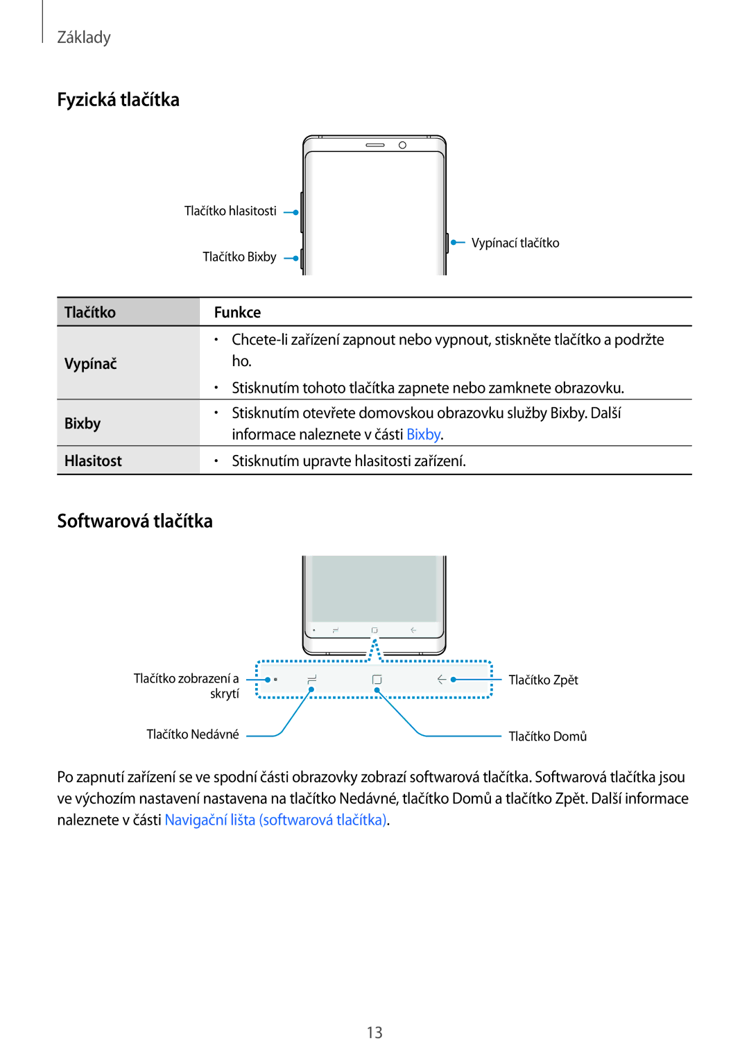 Samsung SM-N950FZBDETL, SM-N950FZKAO2C, SM-N950FZDDETL, SM-N950FZKDETL manual Fyzická tlačítka, Softwarová tlačítka 