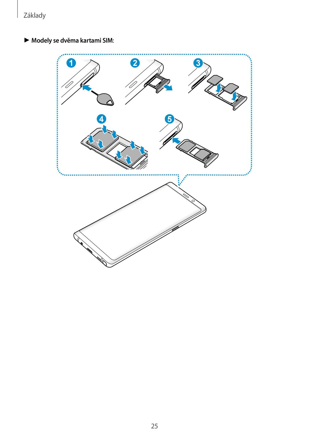 Samsung SM-N950FZBDETL, SM-N950FZKAO2C, SM-N950FZDDETL, SM-N950FZKDETL manual Modely se dvěma kartami SIM 