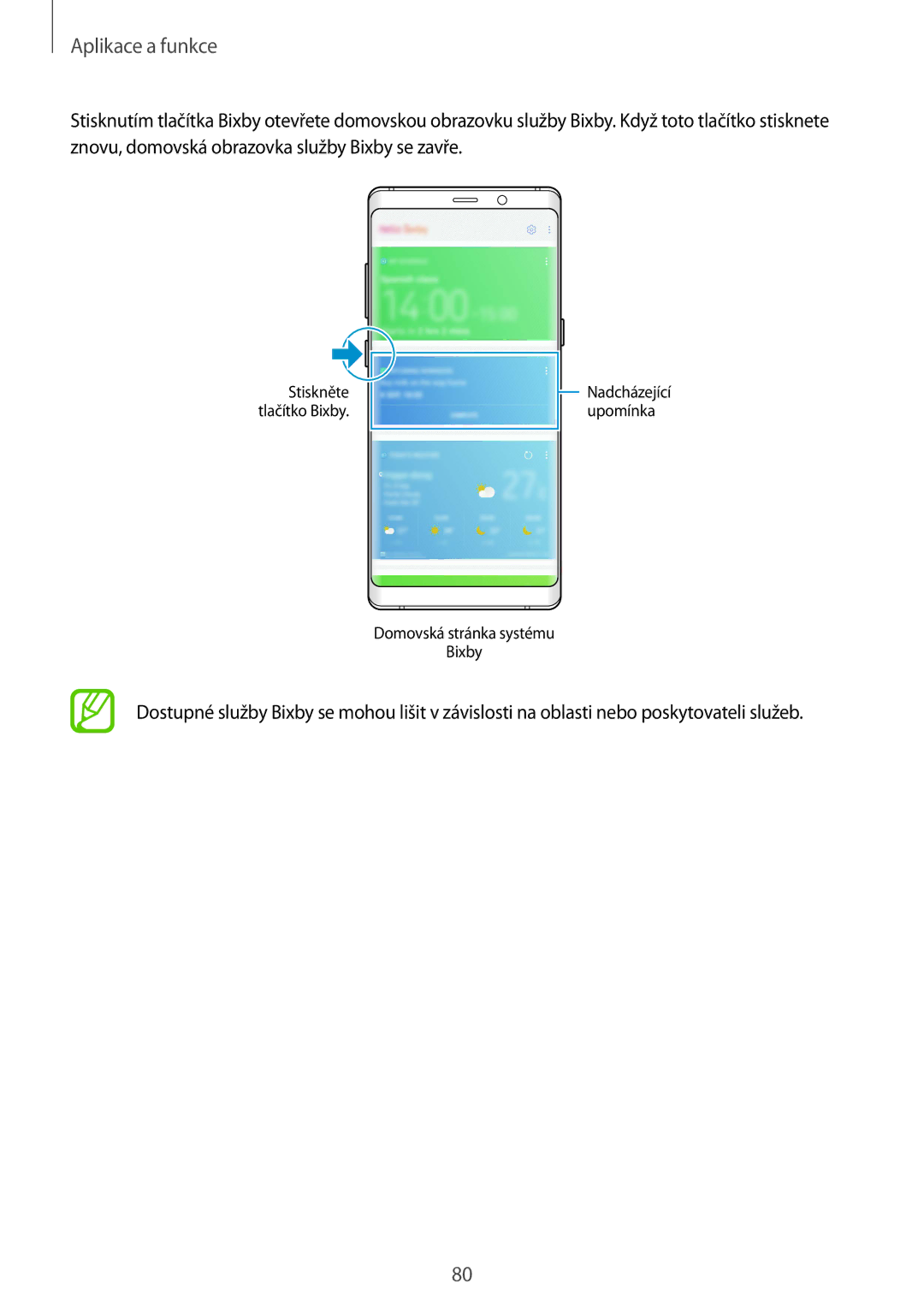 Samsung SM-N950FZKAO2C, SM-N950FZBDETL, SM-N950FZDDETL, SM-N950FZKDETL Nadcházející Upomínka Domovská stránka systému Bixby 