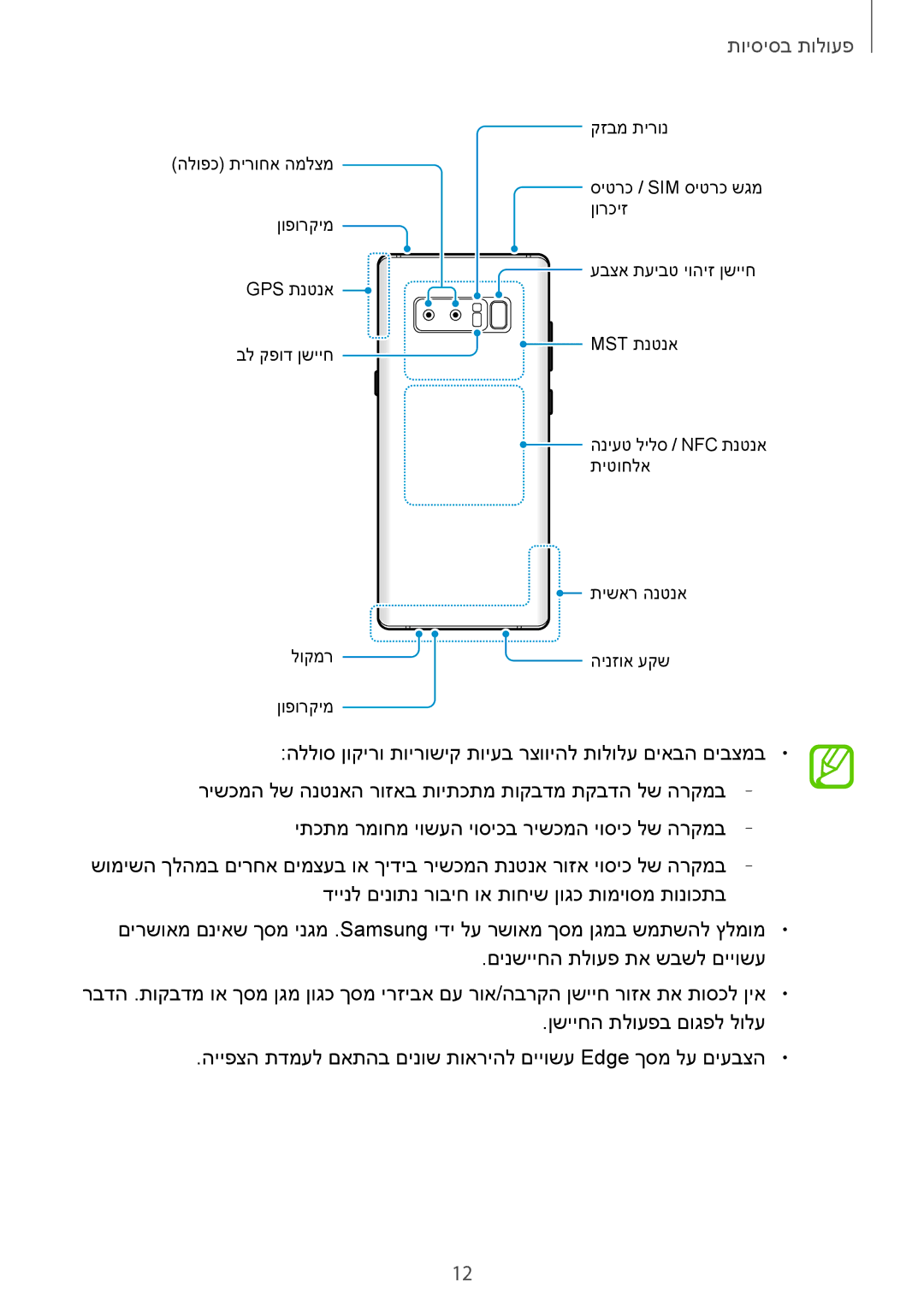 Samsung SM-N950FZKAPCL, SM-N950FZVAILO, SM-N950FZDAILO manual פעולות בסיסיות 