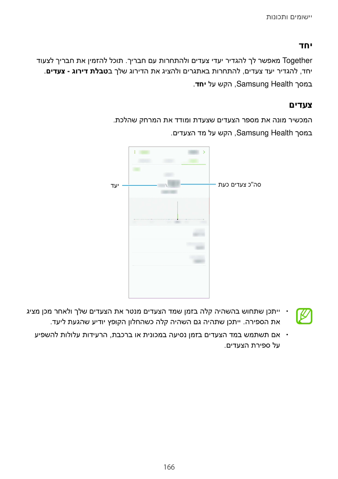 Samsung SM-N950FZVAILO, SM-N950FZKAPCL, SM-N950FZDAILO manual דחי, םידעצ, 166 