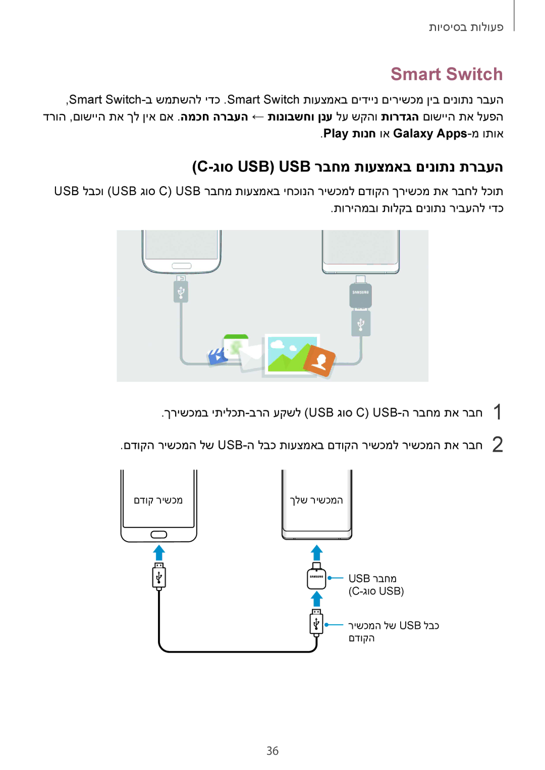 Samsung SM-N950FZKAPCL manual Smart Switch, גוס Usb Usb‏ רבחמ תועצמאב םינותנ תרבעה, Play תונח וא Galaxy Apps-מ ותוא 