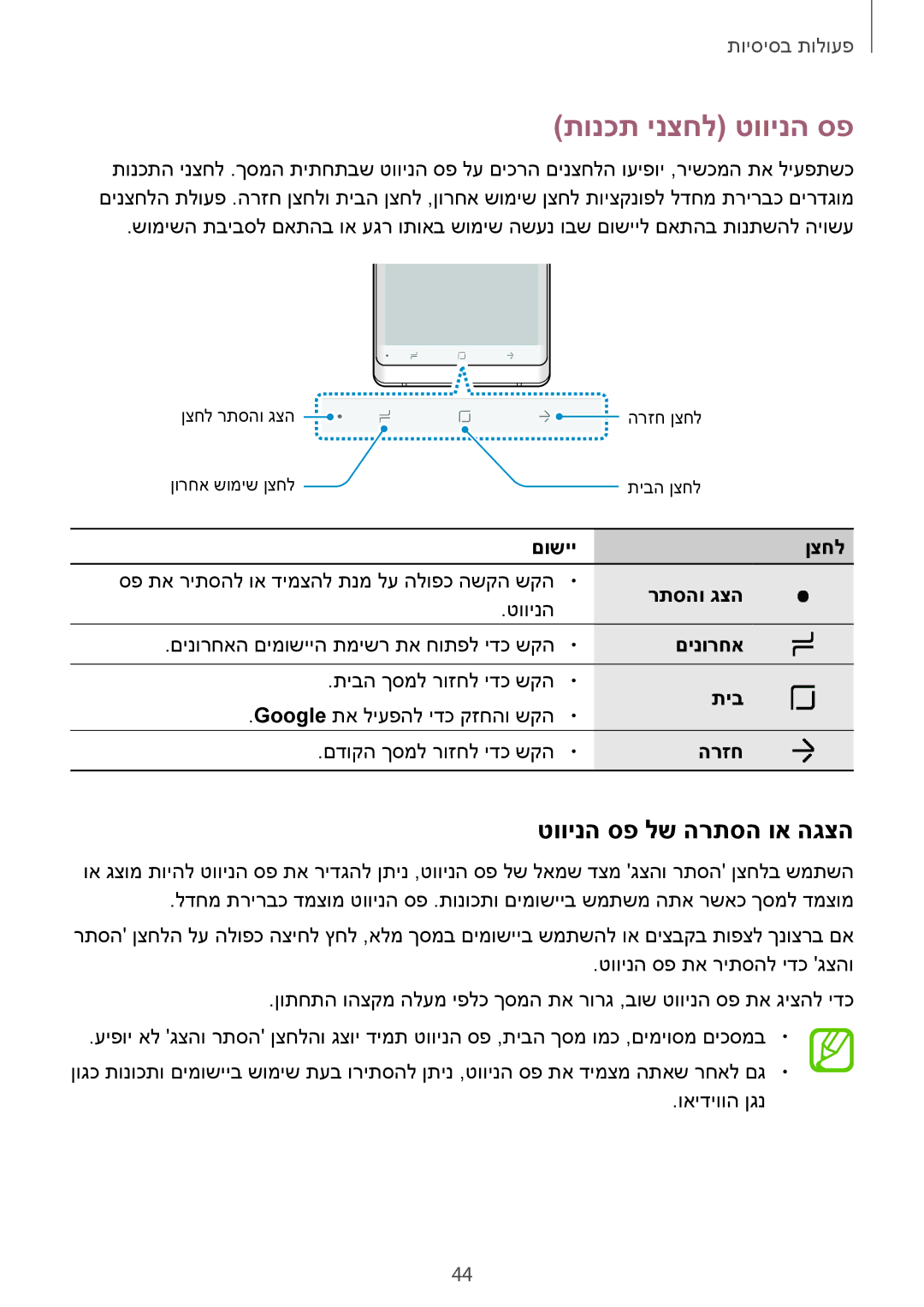 Samsung SM-N950FZDAILO, SM-N950FZKAPCL, SM-N950FZVAILO manual תונכת ינצחל טווינה ספ, טווינה ספ לש הרתסה וא הגצה 