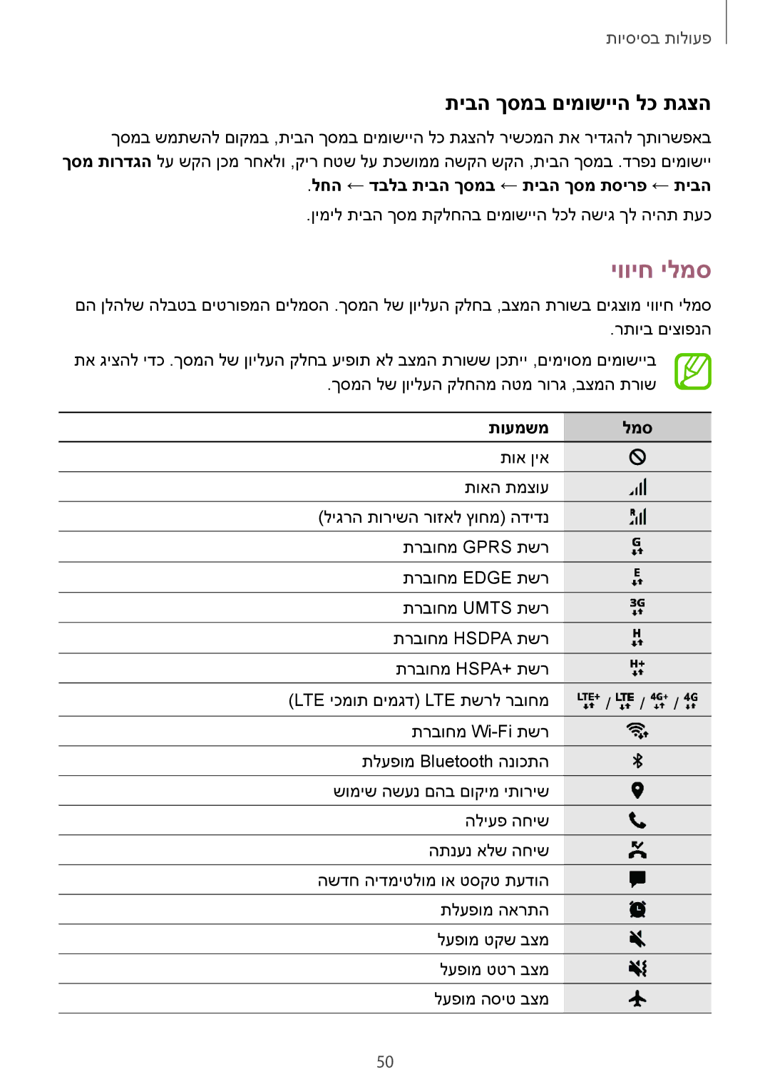 Samsung SM-N950FZDAILO יוויח ילמס, תיבה ךסמב םימושייה לכ תגצה, לחה ← דבלב תיבה ךסמב ← תיבה ךסמ תסירפ ← תיבה, תועמשמ למס 