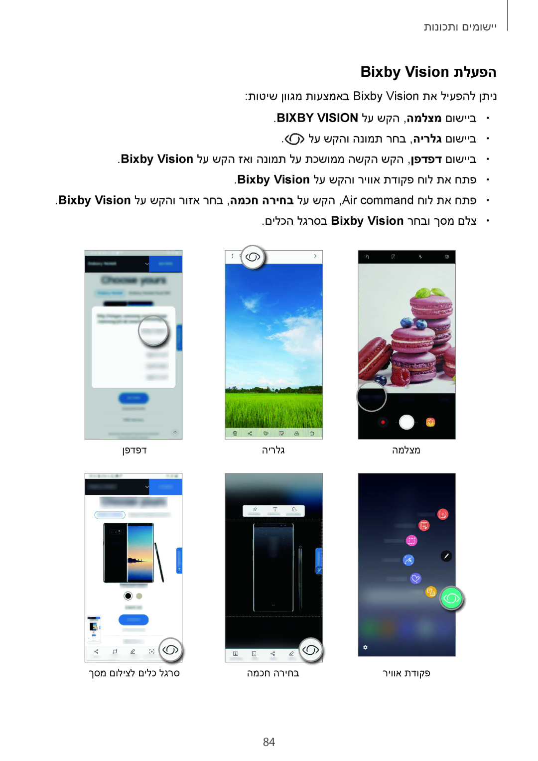 Samsung SM-N950FZKAPCL, SM-N950FZVAILO, SM-N950FZDAILO manual Bixby Vision תלעפה, Bixby Vision לע שקה ,המלצמ םושייב 