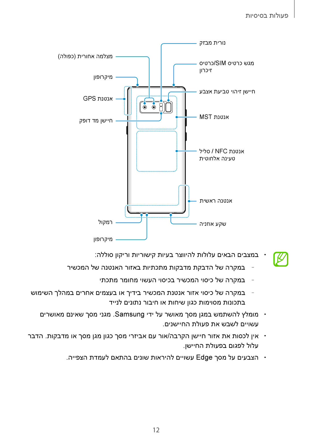 Samsung SM-N950FZKAPCL, SM-N950FZVAILO, SM-N950FZDAILO manual קזבמ תירונ 