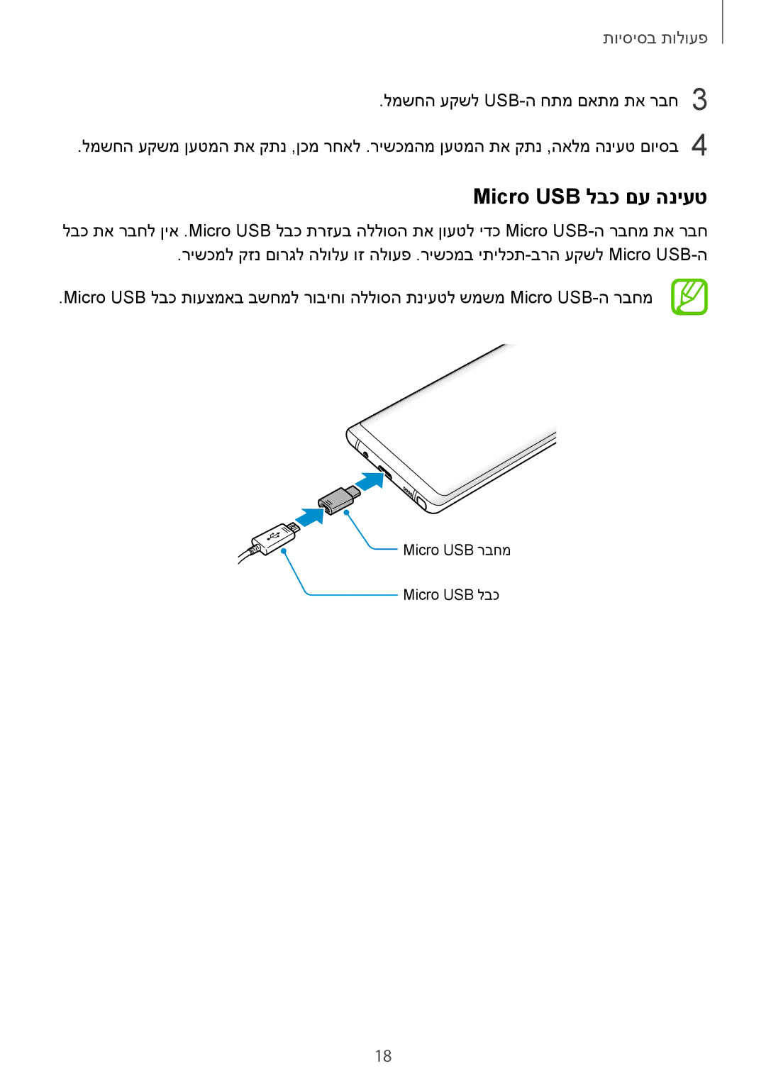 Samsung SM-N950FZKAPCL, SM-N950FZVAILO, SM-N950FZDAILO manual Micro USB לבכ םע הניעט 