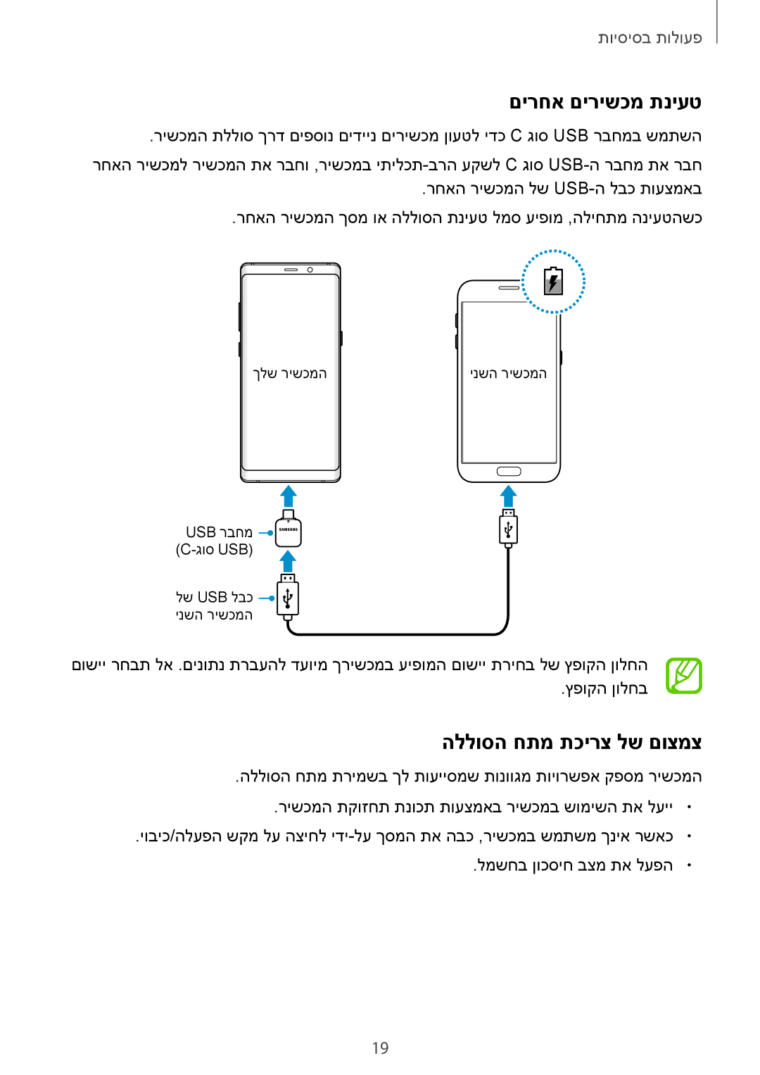 Samsung SM-N950FZVAILO, SM-N950FZKAPCL, SM-N950FZDAILO manual םירחא םירישכמ תניעט, הללוסה חתמ תכירצ לש םוצמצ 