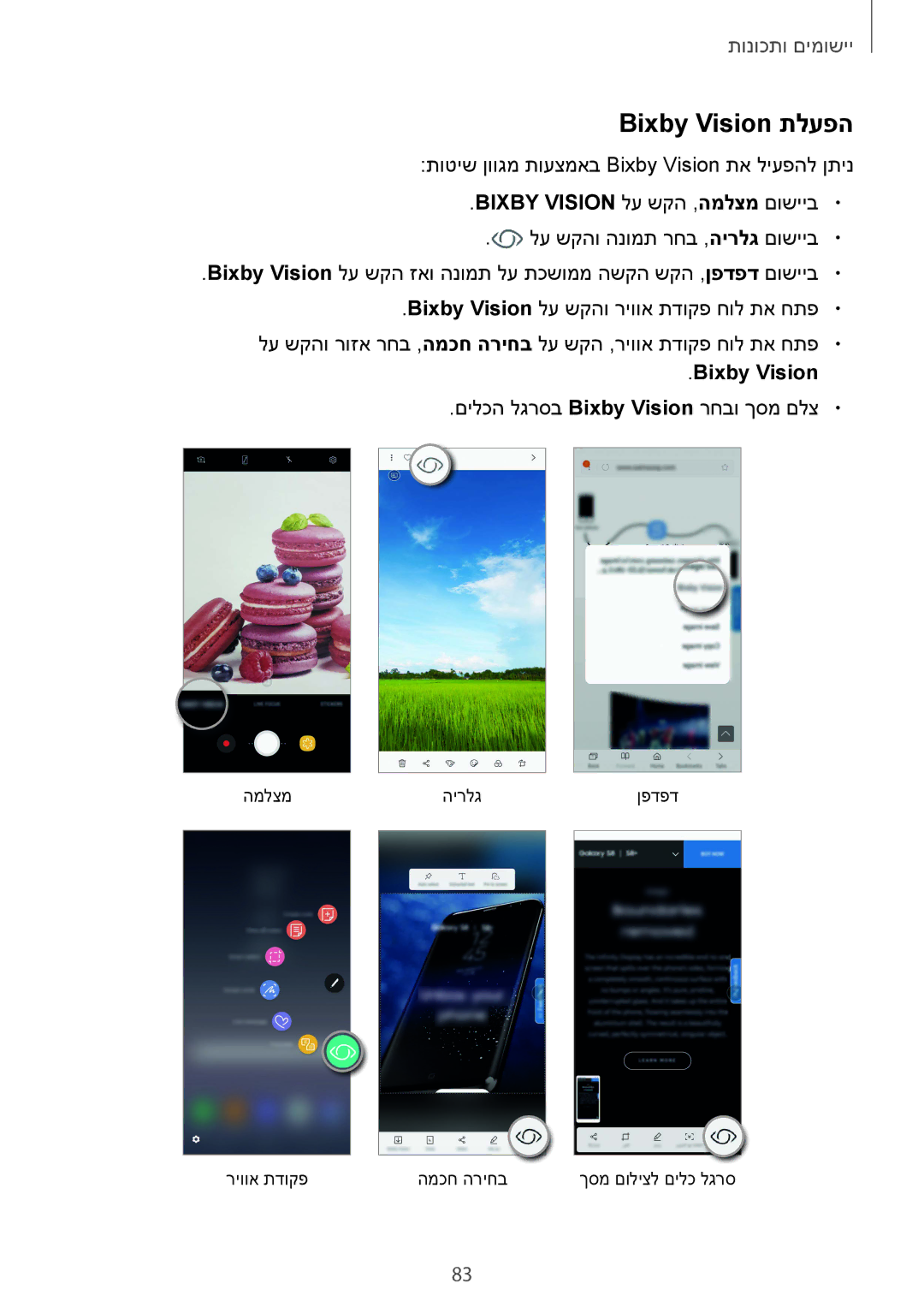 Samsung SM-N950FZDAILO, SM-N950FZKAPCL, SM-N950FZVAILO manual Bixby Vision תלעפה, Bixby Vision לע שקה ,המלצמ םושייב 