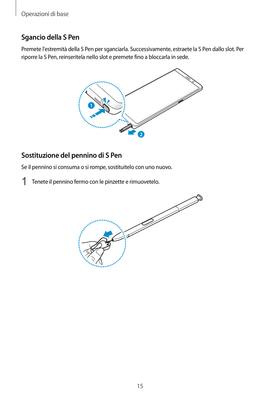 Samsung SM-N950FZDATUR, SM-N950FZKDITV, SM-N950FZKATUR manual Sgancio della S Pen, Sostituzione del pennino di S Pen 