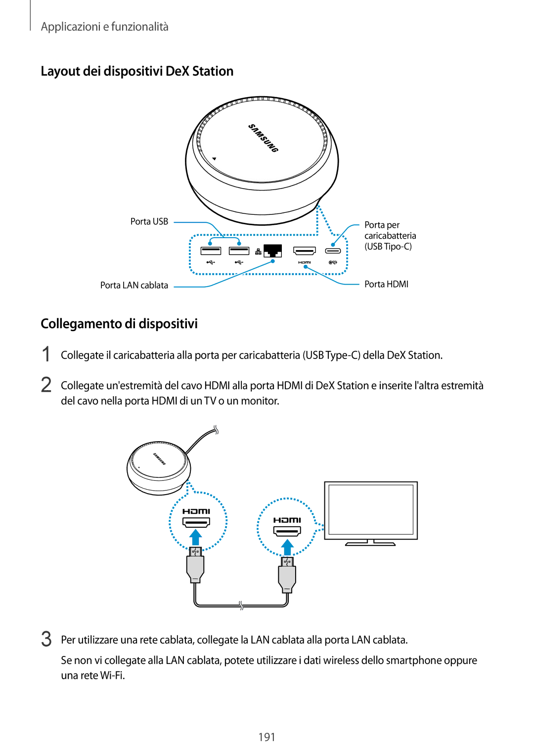 Samsung SM-N950FZVATUR, SM-N950FZKDITV, SM-N950FZDATUR manual Layout dei dispositivi DeX Station, Collegamento di dispositivi 