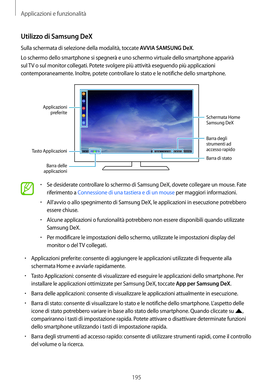 Samsung SM-N950FZKAITV, SM-N950FZKDITV, SM-N950FZDATUR, SM-N950FZKATUR, SM-N950FZKAHUI, SM-N950FZDAOMN Utilizzo di Samsung DeX 