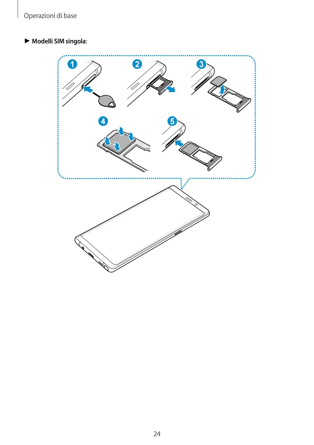 Samsung SM-N950FZBATIM, SM-N950FZKDITV, SM-N950FZDATUR, SM-N950FZKATUR, SM-N950FZKAHUI, SM-N950FZDAOMN Modelli SIM singola 