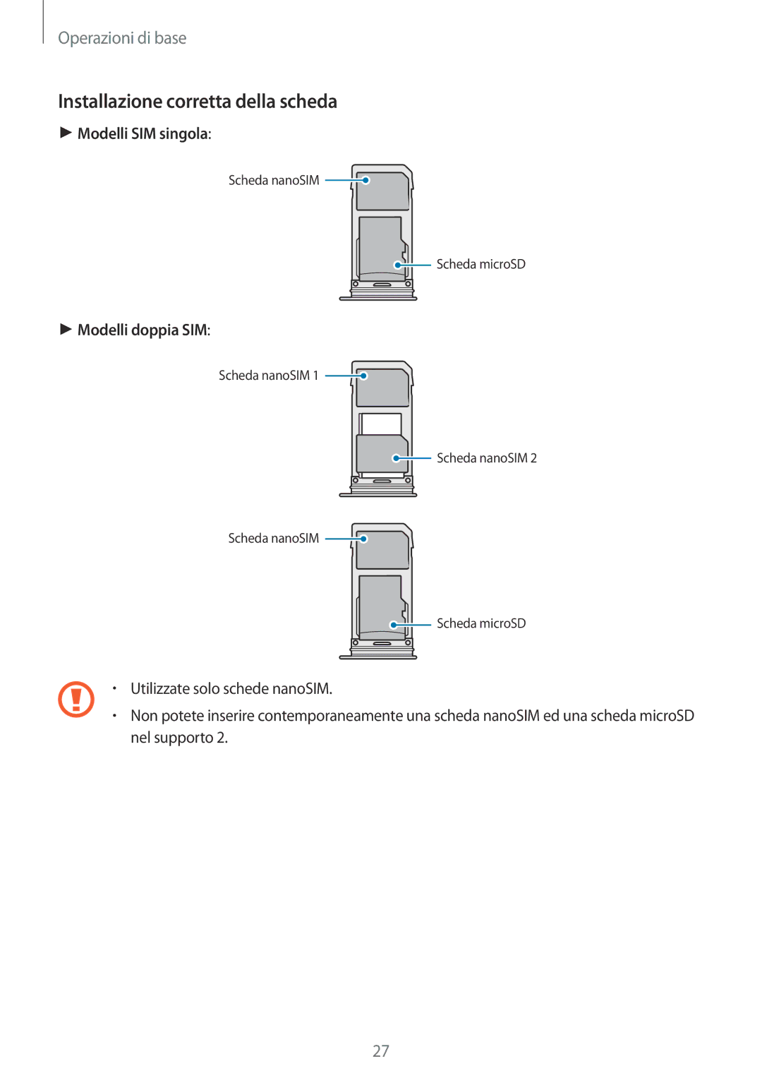 Samsung SM-N950FZKAITV, SM-N950FZKDITV, SM-N950FZDATUR manual Installazione corretta della scheda, Modelli SIM singola 