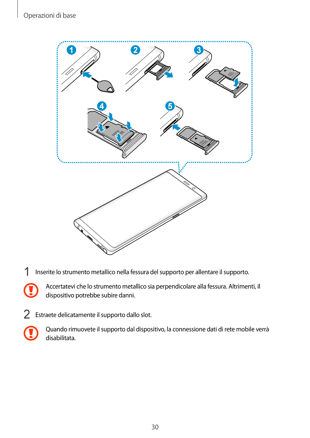 Samsung SM-N950FZKATUR, SM-N950FZKDITV, SM-N950FZDATUR, SM-N950FZKAHUI, SM-N950FZDAOMN, SM-N950FZKATIM manual Operazioni di base 