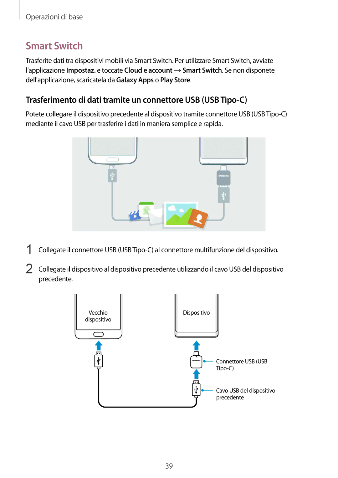 Samsung SM-N950FZKAOMN, SM-N950FZKDITV manual Smart Switch, Trasferimento di dati tramite un connettore USB USB Tipo-C 