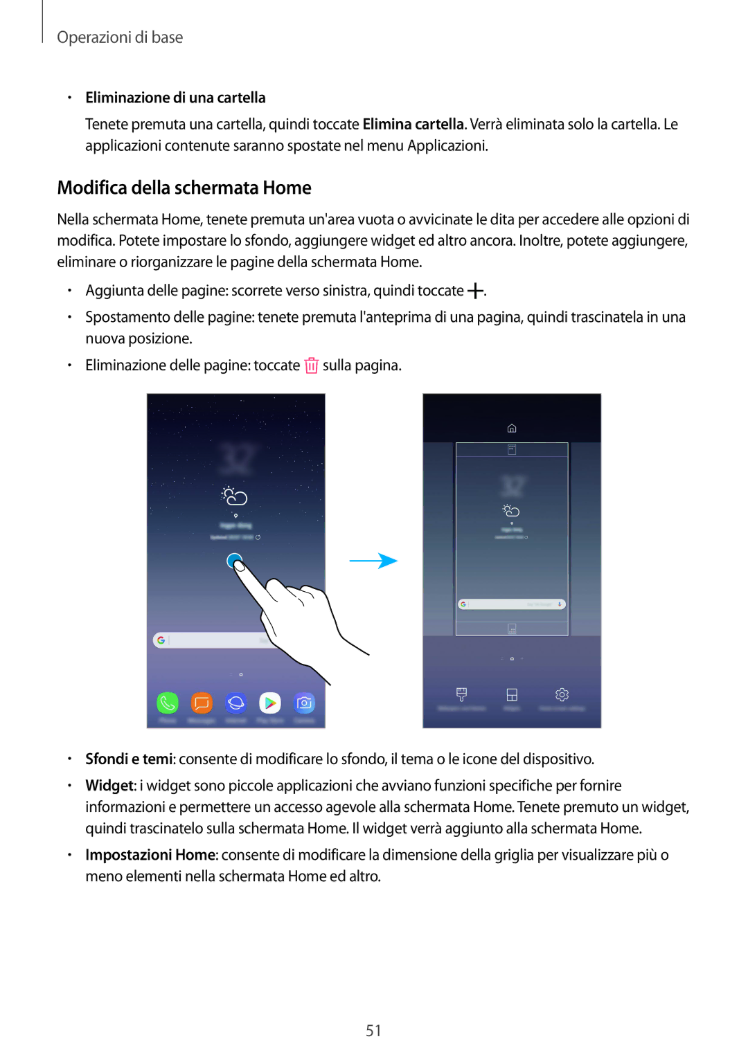 Samsung SM-N950FZVATUR, SM-N950FZKDITV, SM-N950FZDATUR manual Modifica della schermata Home, Eliminazione di una cartella 