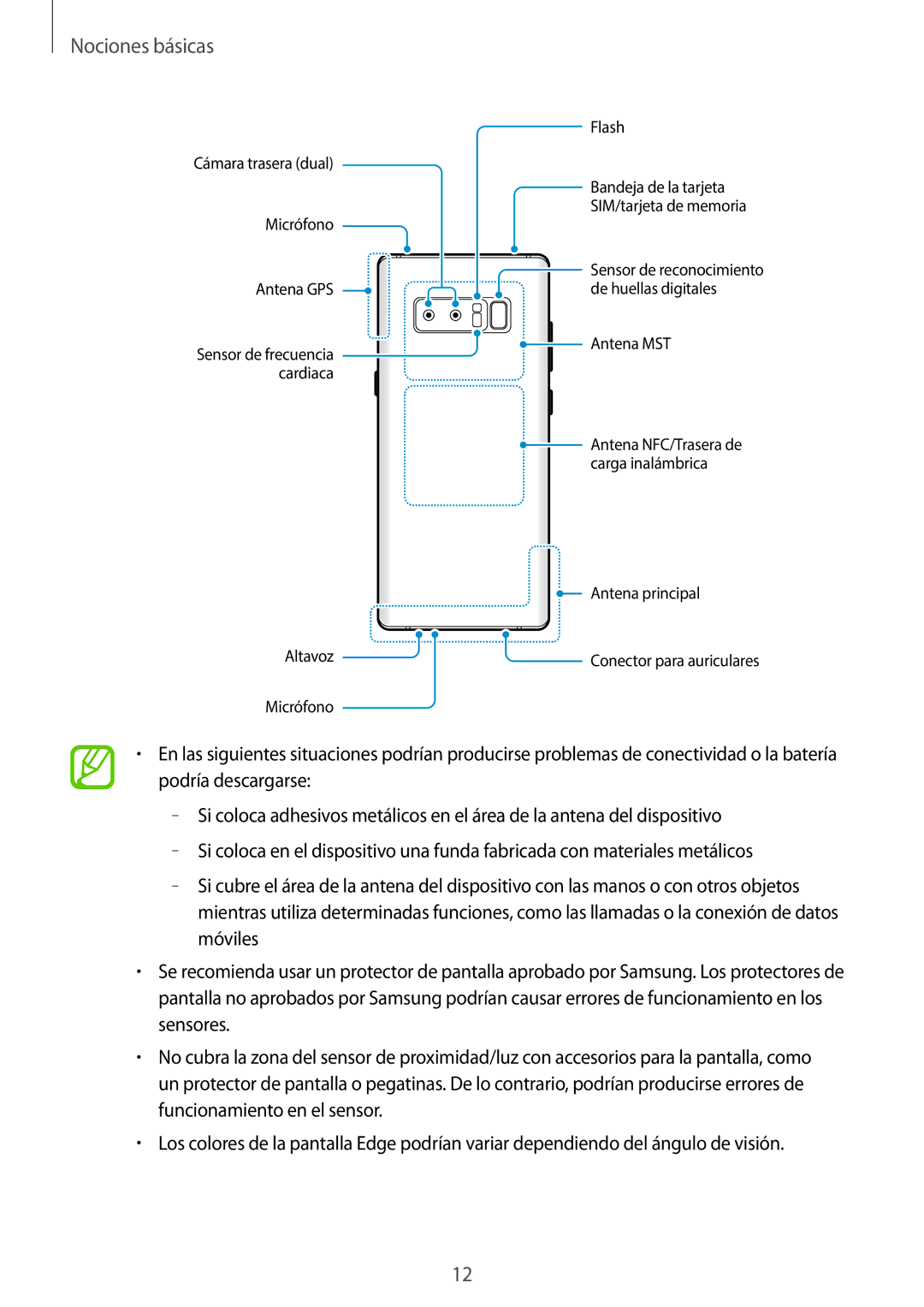 Samsung SM-N950FZKDPHE, SM-N950FZDDPHE, SM-N950FZKAPHE, SM-N950FZDAPHE manual Flash 