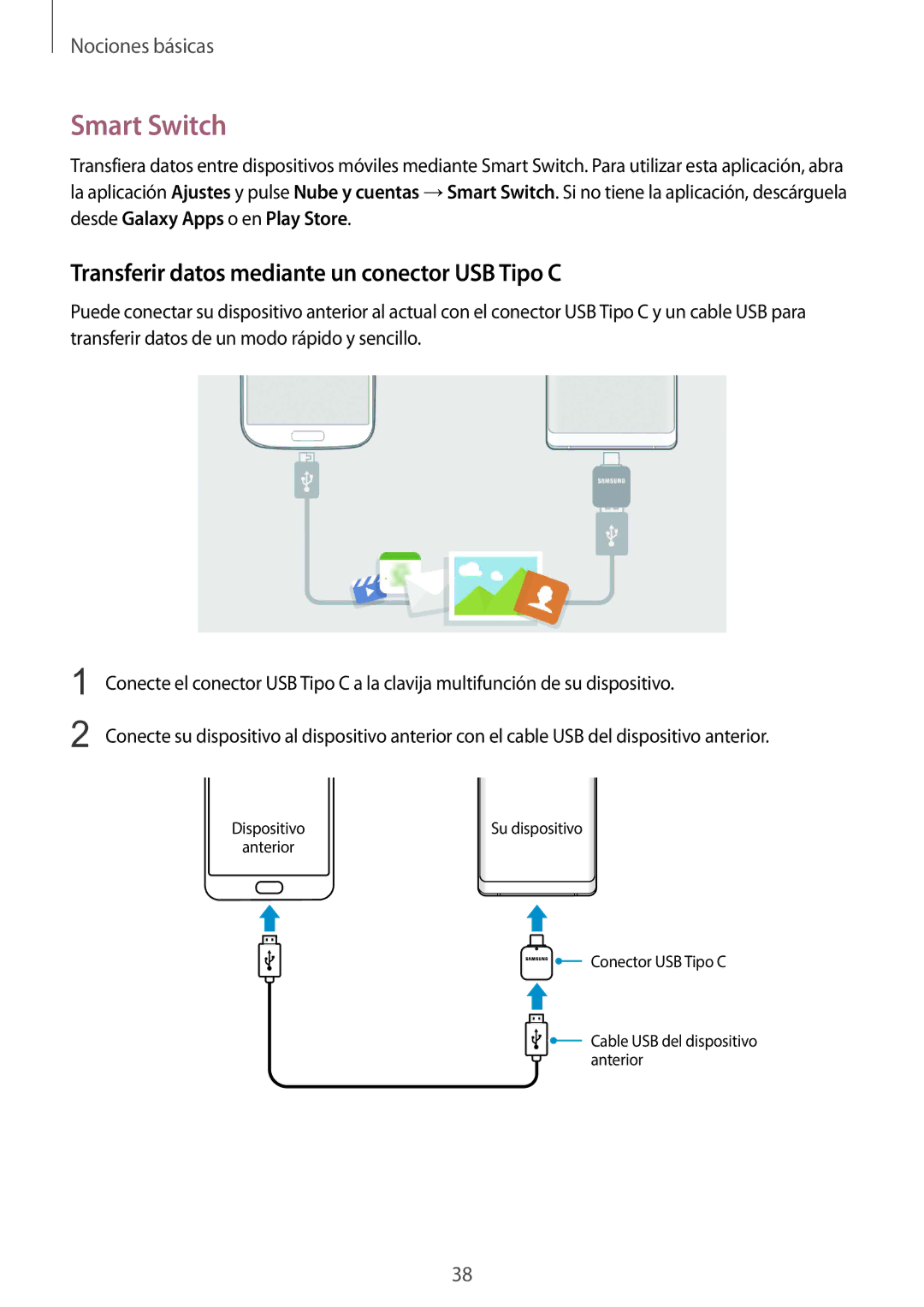 Samsung SM-N950FZKAPHE, SM-N950FZKDPHE, SM-N950FZDDPHE manual Smart Switch, Transferir datos mediante un conector USB Tipo C 
