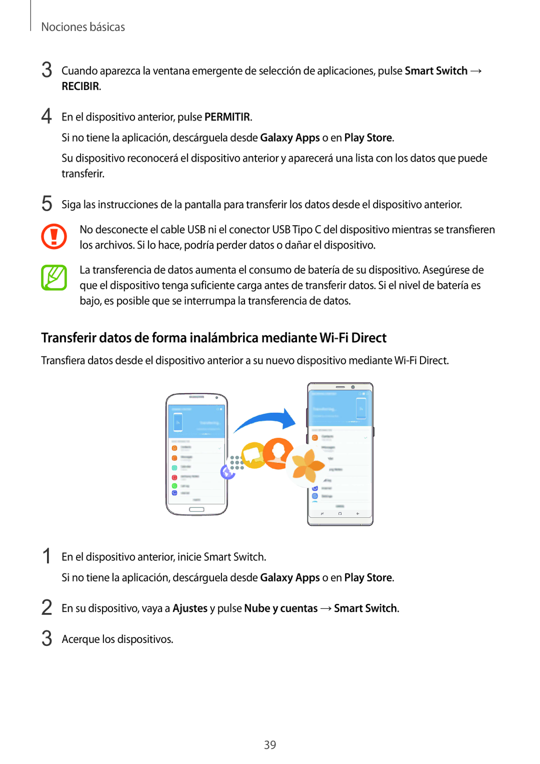 Samsung SM-N950FZDAPHE, SM-N950FZKDPHE, SM-N950FZDDPHE Transferir datos de forma inalámbrica mediante Wi-Fi Direct, Recibir 