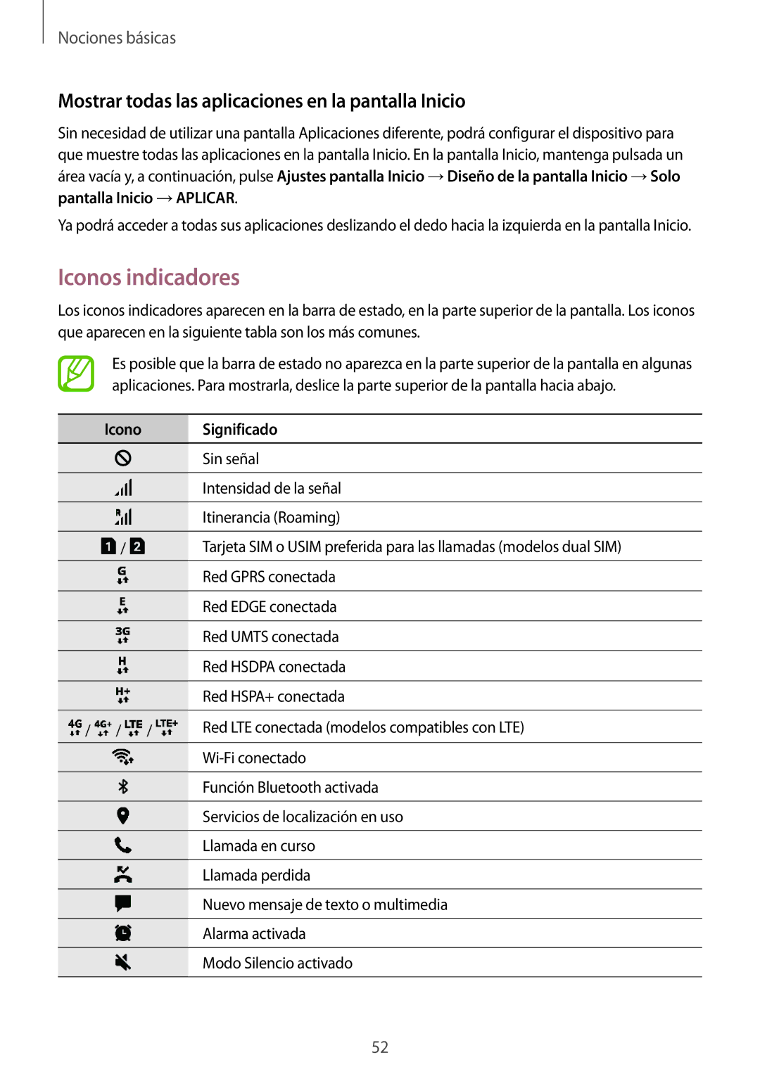 Samsung SM-N950FZKDPHE manual Iconos indicadores, Mostrar todas las aplicaciones en la pantalla Inicio, Icono Significado 