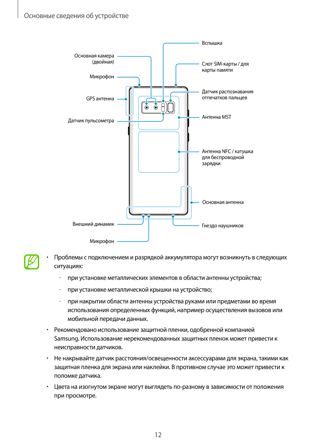 Samsung SM-N950FZDDSER, SM-N950FZKDSEB, SM-N950FZDDSEB, SM-N950FZKDSER, SM-N950FZBDSER manual GPS антенна 