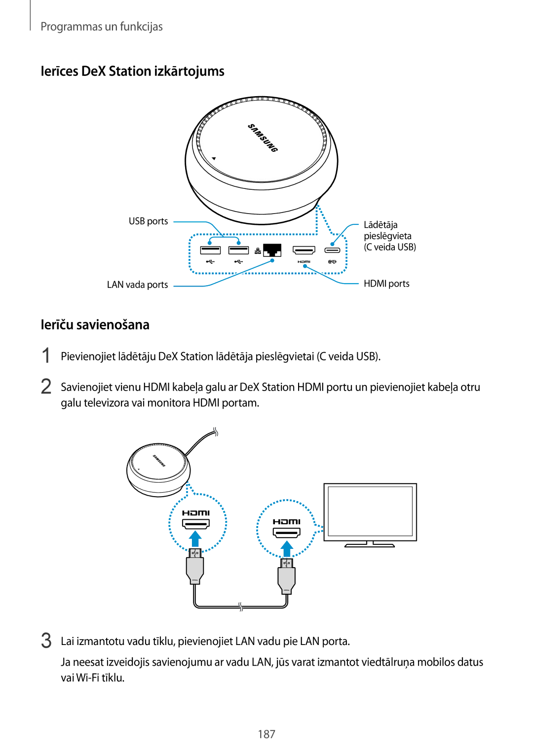 Samsung SM-N950FZDDSEB, SM-N950FZKDSEB manual Ierīces DeX Station izkārtojums, Ierīču savienošana 