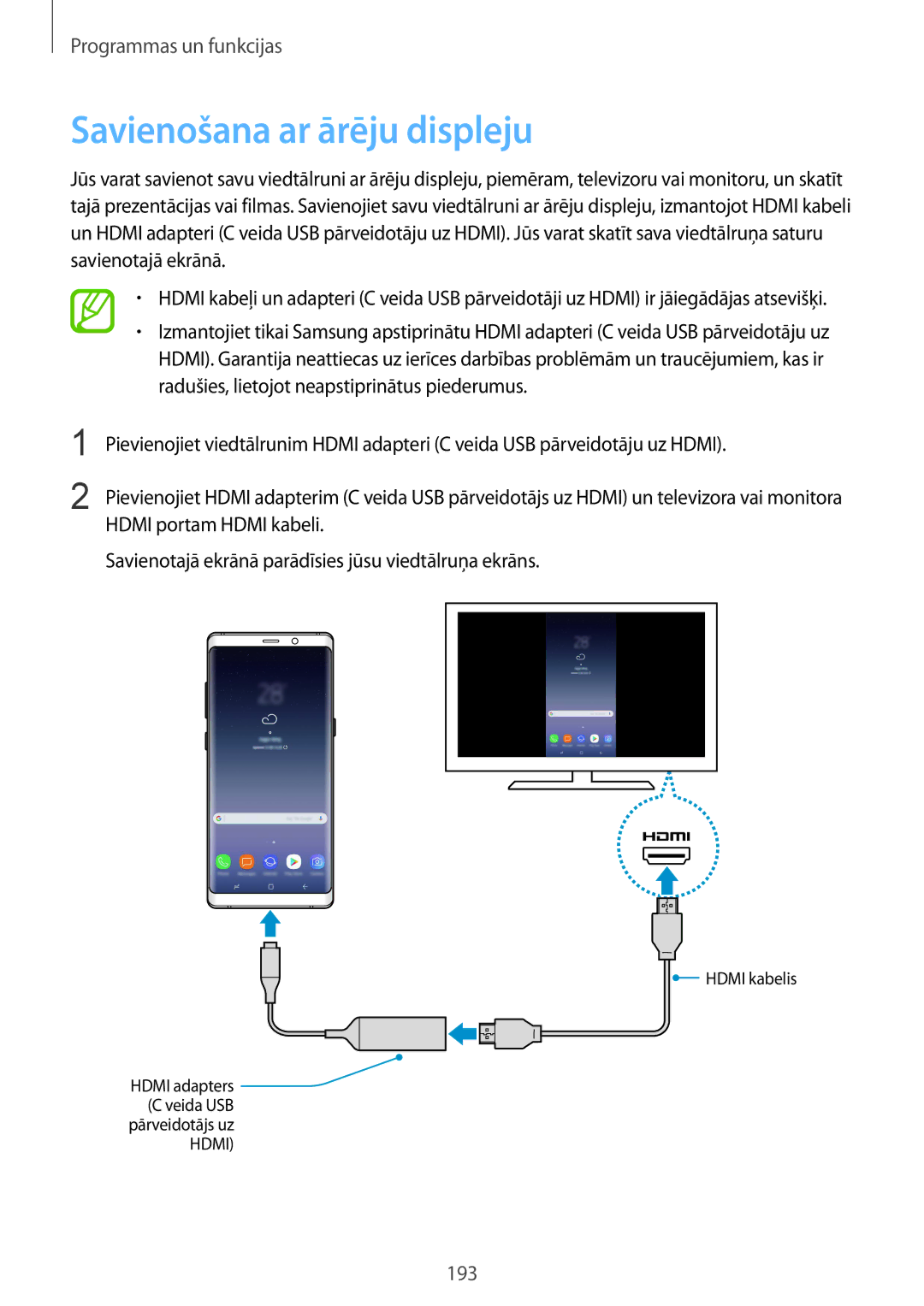 Samsung SM-N950FZDDSEB, SM-N950FZKDSEB manual Savienošana ar ārēju displeju 