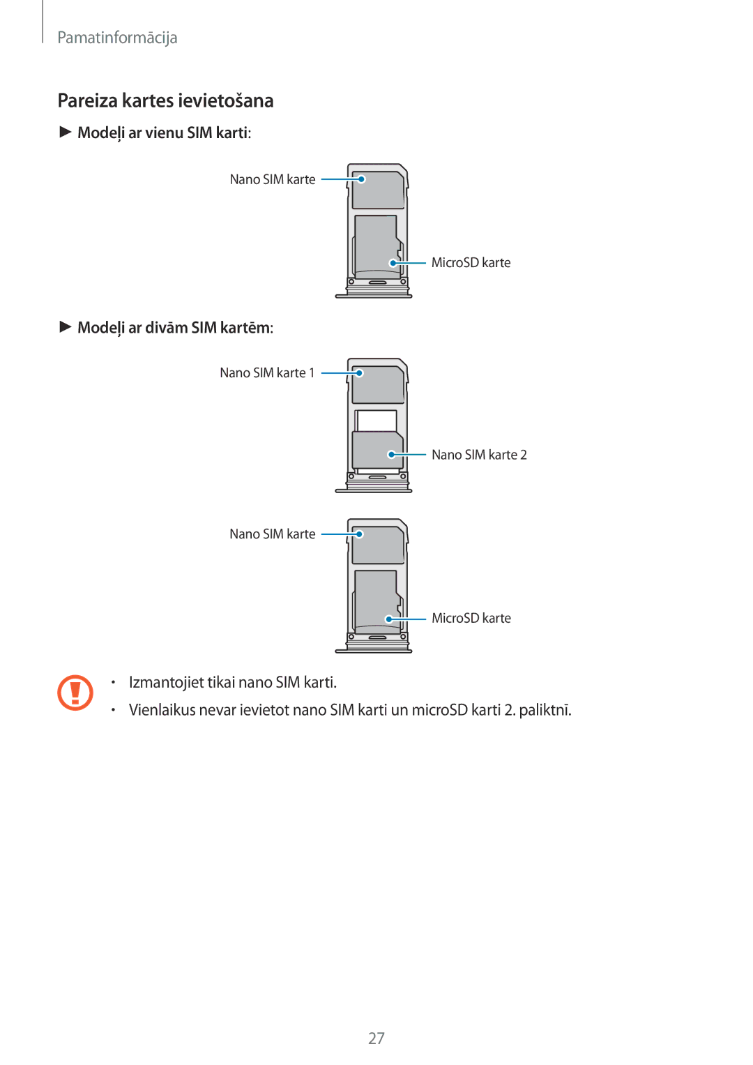 Samsung SM-N950FZDDSEB, SM-N950FZKDSEB manual Pareiza kartes ievietošana, Modeļi ar vienu SIM karti 