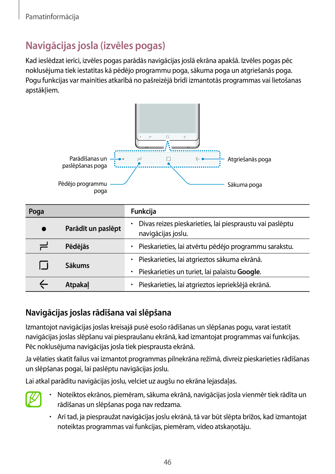 Samsung SM-N950FZKDSEB, SM-N950FZDDSEB manual Navigācijas josla izvēles pogas, Navigācijas joslas rādīšana vai slēpšana 