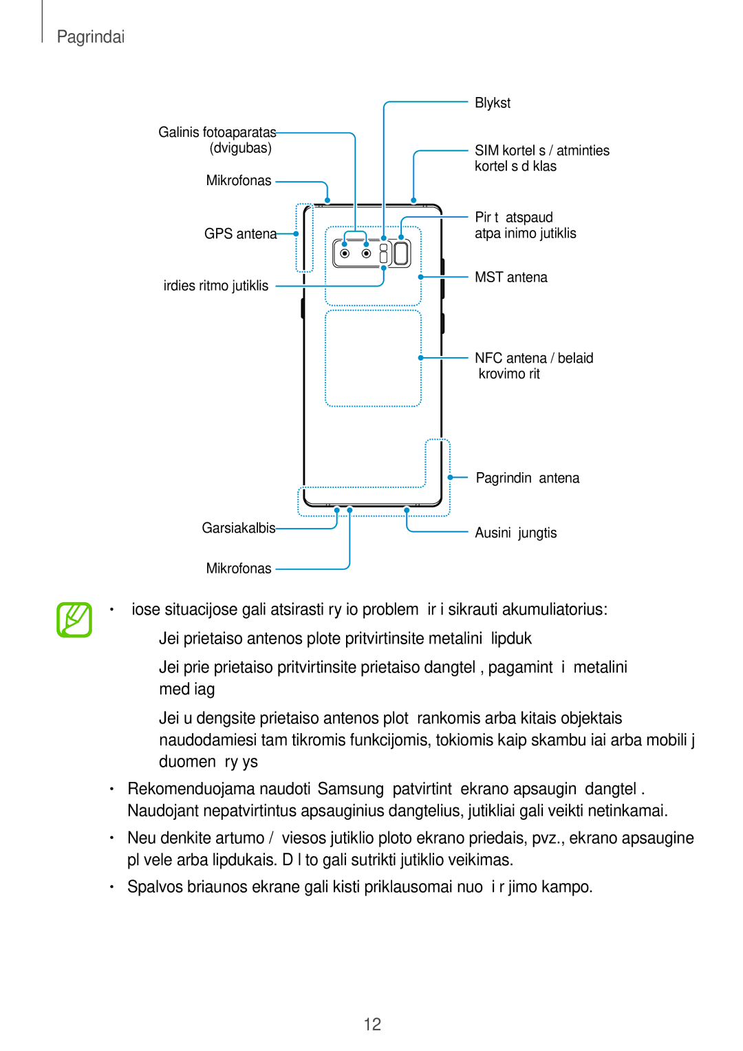 Samsung SM-N950FZKDSEB, SM-N950FZDDSEB manual MST antena 