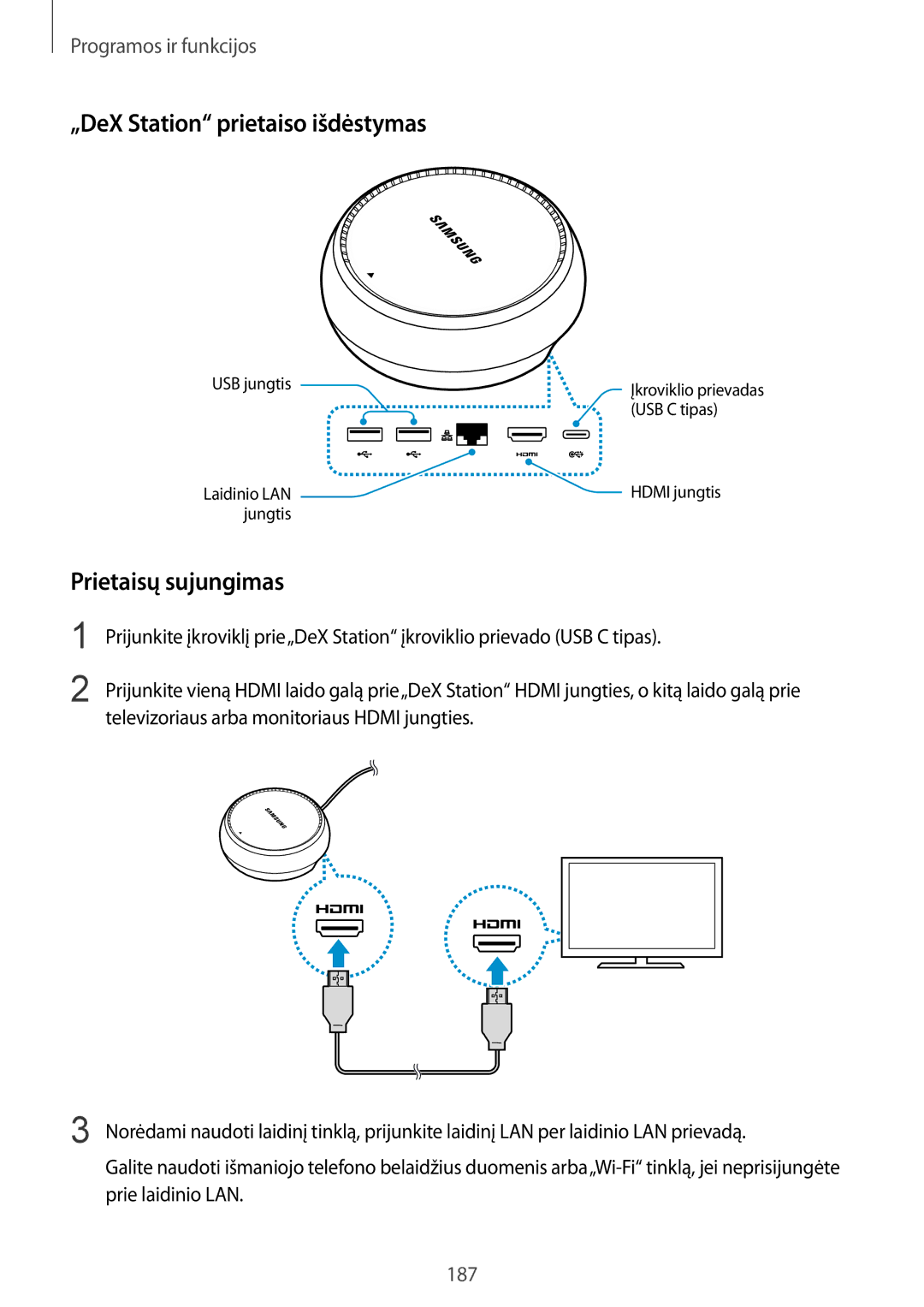 Samsung SM-N950FZDDSEB, SM-N950FZKDSEB manual „DeX Station prietaiso išdėstymas, Prietaisų sujungimas 