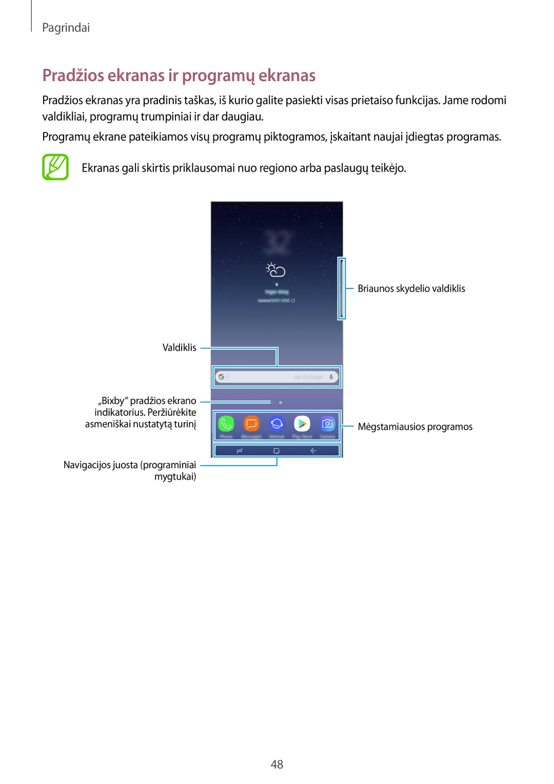 Samsung SM-N950FZKDSEB, SM-N950FZDDSEB manual Pradžios ekranas ir programų ekranas 