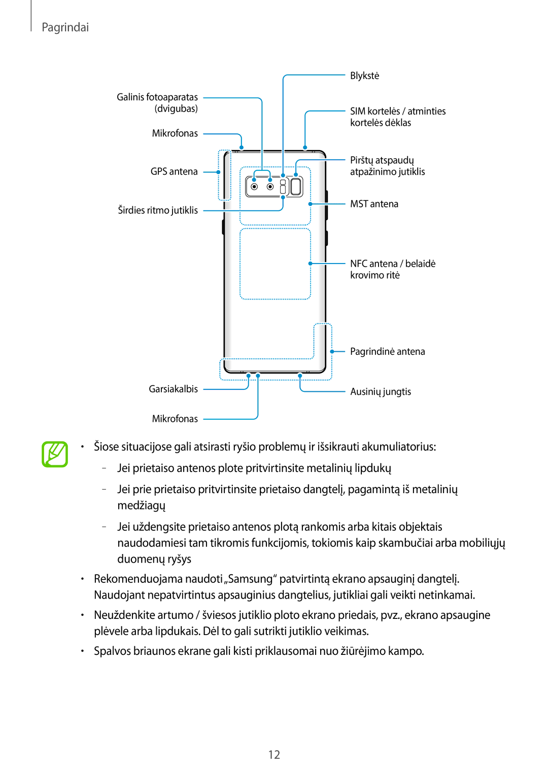 Samsung SM-N950FZKDSEB, SM-N950FZDDSEB manual MST antena 