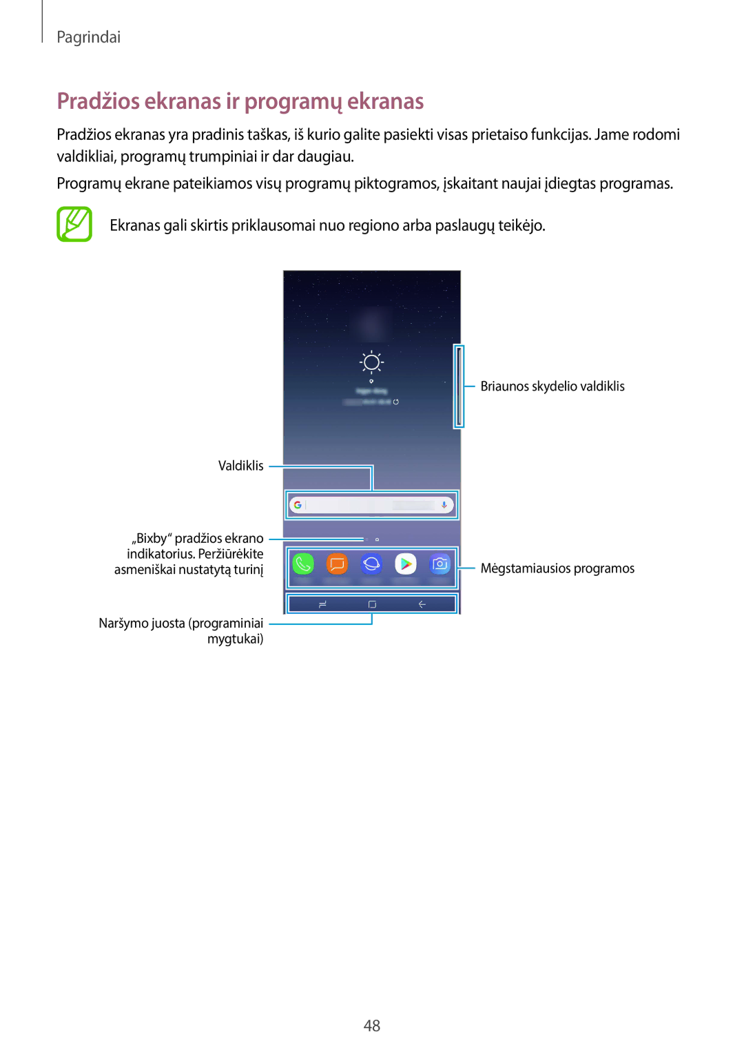 Samsung SM-N950FZKDSEB, SM-N950FZDDSEB manual Pradžios ekranas ir programų ekranas 