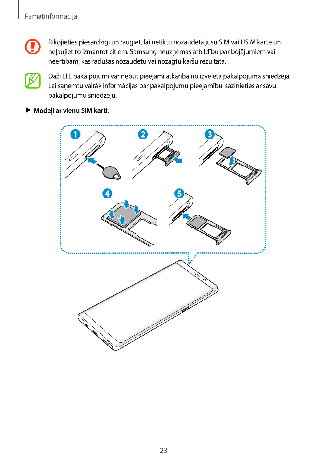 Samsung SM-N950FZDDSEB, SM-N950FZKDSEB manual Modeļi ar vienu SIM karti 