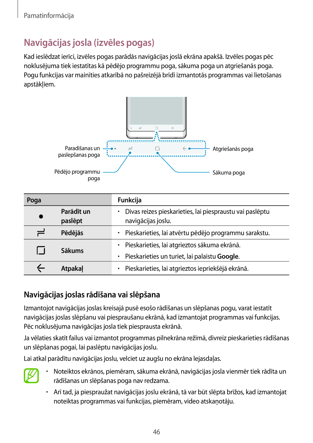 Samsung SM-N950FZKDSEB, SM-N950FZDDSEB manual Navigācijas josla izvēles pogas, Navigācijas joslas rādīšana vai slēpšana 